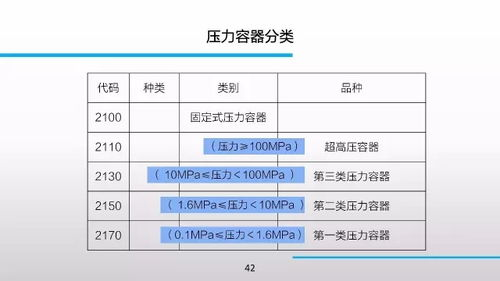 湖南省特种设备安全监管与使用指南-全面解析与实施策略