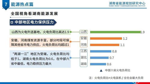 湖南能源公司,区域能源供应解决方案解析-可持续发展之路