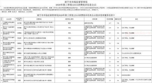 討債公司收費模式初探