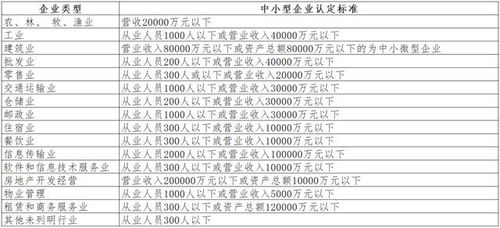 討債公司服務(wù)及其收費(fèi)模式概覽