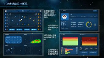 直播信号采集的科技革命