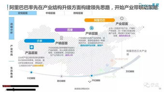 2025年总决赛的生态格局演变