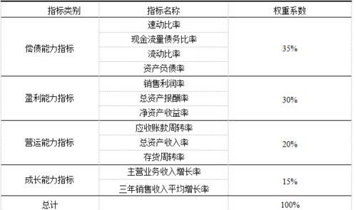 討債公司網(wǎng)站出租的風(fēng)險(xiǎn)分析