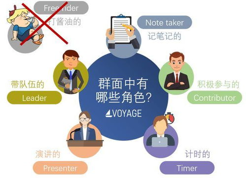 討債公司的角色與定位