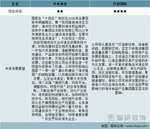 引言：討債行業(yè)的收費現(xiàn)狀