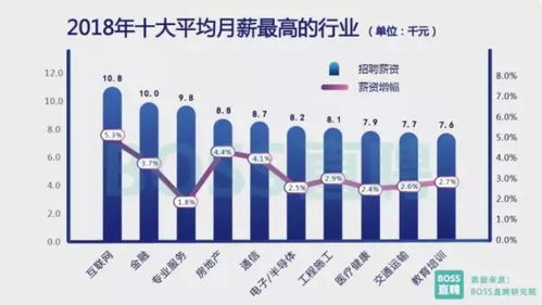 討債公司網(wǎng)絡(luò)化的發(fā)展趨勢