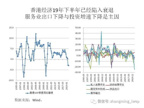 潛在風(fēng)險分析