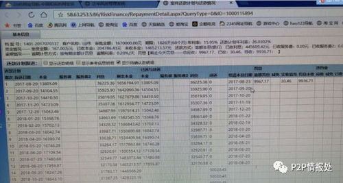 引言：北京討債公司收費(fèi)現(xiàn)狀
