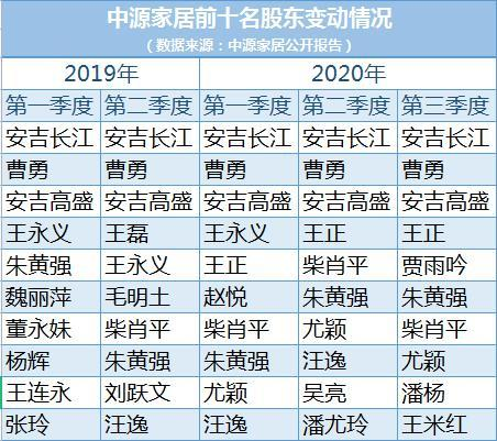 討債公司收費(fèi)的合理性分析