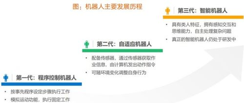 討債行業(yè)概覽
