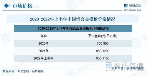 引言：討債行業(yè)的現(xiàn)狀