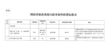 收費(fèi)標(biāo)準(zhǔn)的公開性