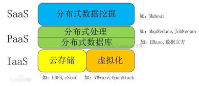 討債公司收費與服務質量的關系