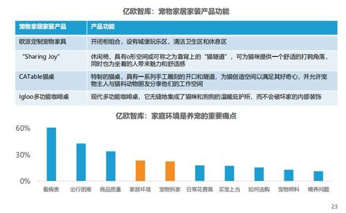 討債公司收費的未來趨勢