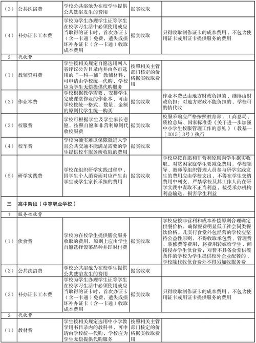 引言：洛陽討債服務(wù)的收費(fèi)現(xiàn)狀