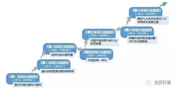 法律框架下的行動(dòng)