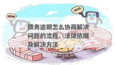 債務(wù)問題的處理方式