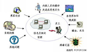 数据爆炸背后的战术矛盾