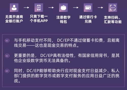 技术层面的降维打击
