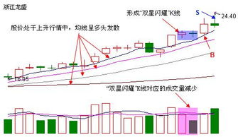 双星闪耀的样本战:攻防两端的统治级表现
