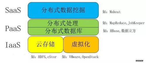 一、地铁逃生基本常识