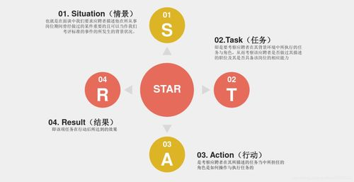 一、360应用中心的特点与优势
