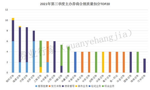 一、开源证券的成立背景与性质