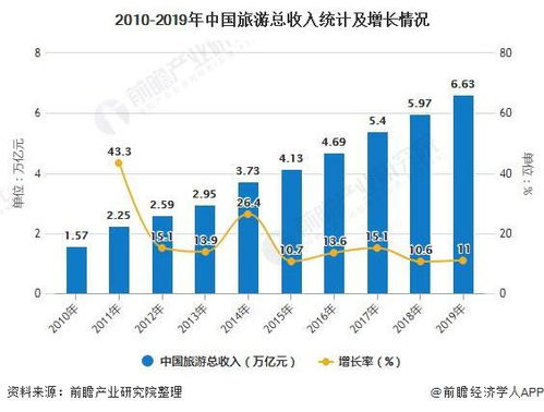 一、安卓手机安全现状分析