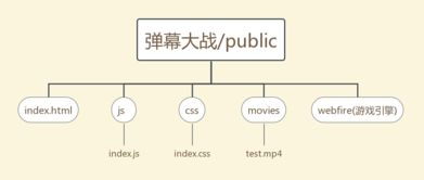 一、了解游戏机制,制定策略