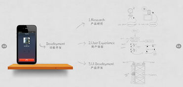 一、了解网络电话的基本原理
