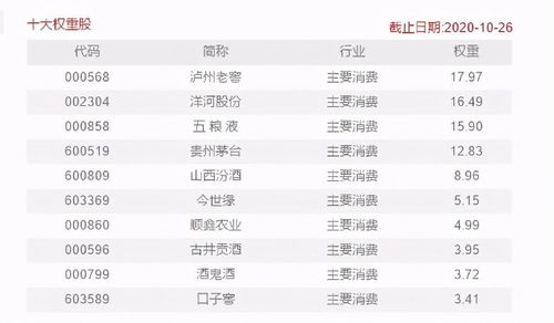 一、中国证券公司排名标准解读
