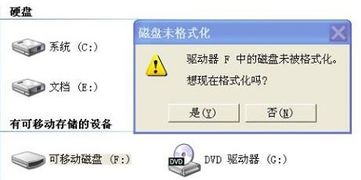 一、了解U盘提示格式化的原因