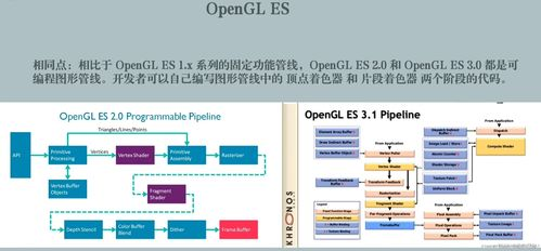 一、短视频API概述