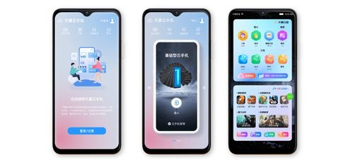一、什么是云手机?