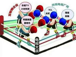 一、全高清网络电视的特点与优势