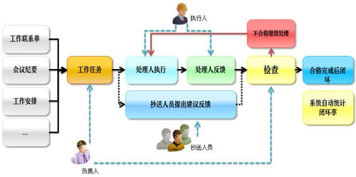 一、英语在线朗读器的工作原理与技术优势