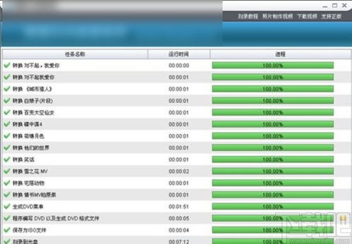 一、nero刻录软件免费版的特点与优势