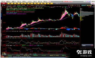 一、大智慧股票软件简介