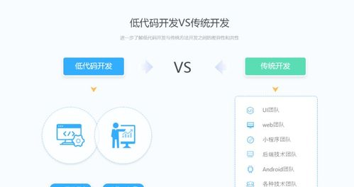 一、选择合适的开发平台与工具