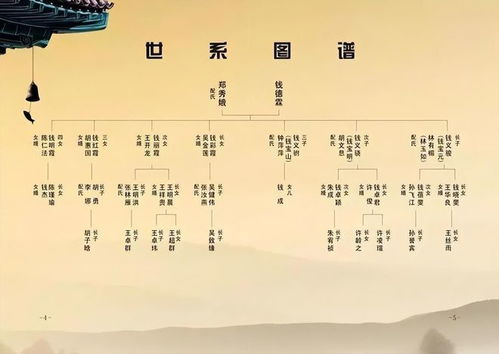 一、周易取名的历史与文化底蕴