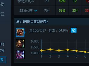 一、LOL战绩查询网页版的优势