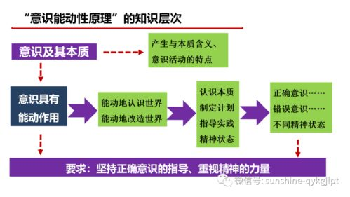 一、阅读神器的优势特点