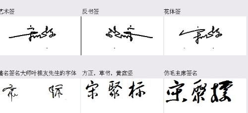 一、理解艺术签名的概念与价值