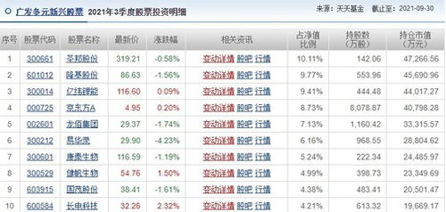 一、排行榜前十名的证券App概述