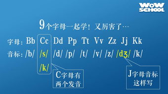 一、初中课程免费教学网站的优势