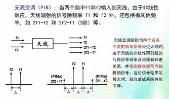一、免费呼叫轰炸神器的定义及原理