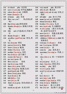 一、英语单词大全的重要性