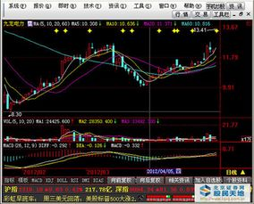 一、老三板股票交易软件简介