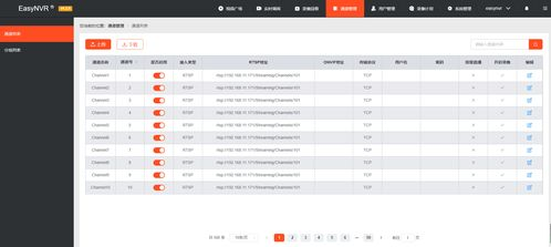 一、视频监控管理平台的基本功能