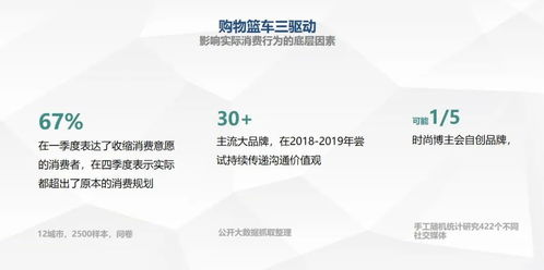 一、国家云课堂概述